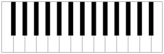 Clavier-uniforme