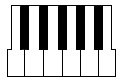 Clavier-symétrique