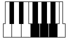Clavier-symétrique-inversé